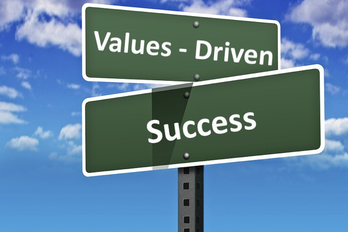 Five Easy Ways To Tell If An Organization Is Really Values Driven 