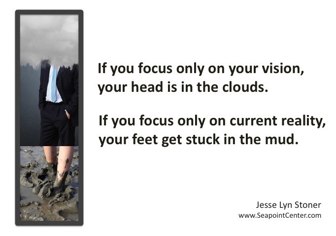 Focus on your vision AND your current reality